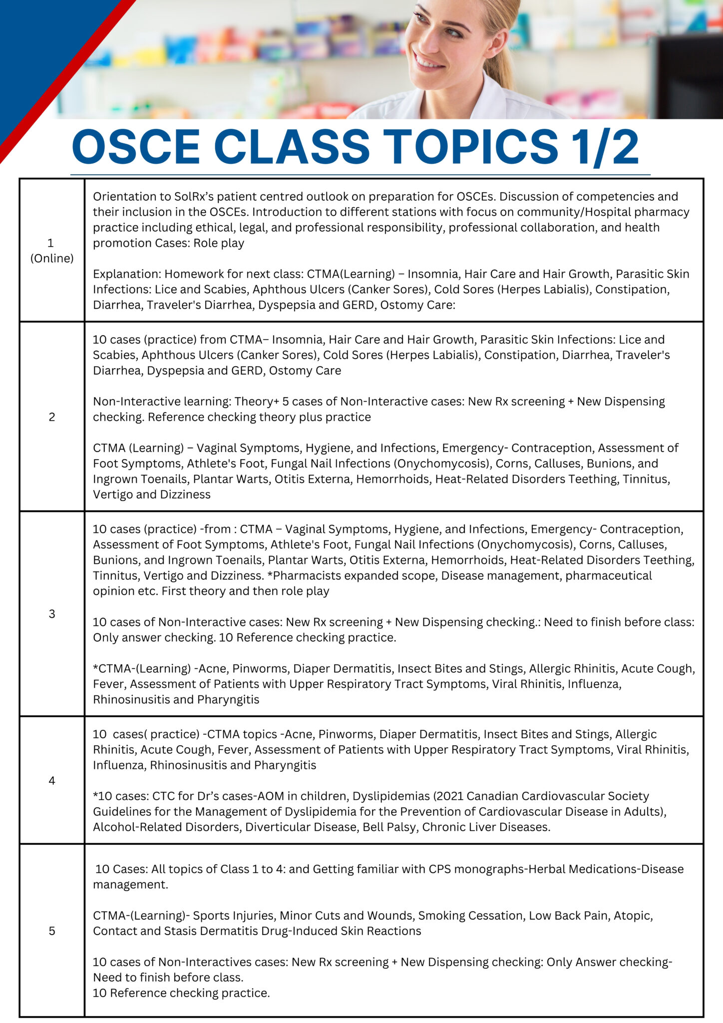 OSCE Feb 26 Full Course Onsite - Image 3