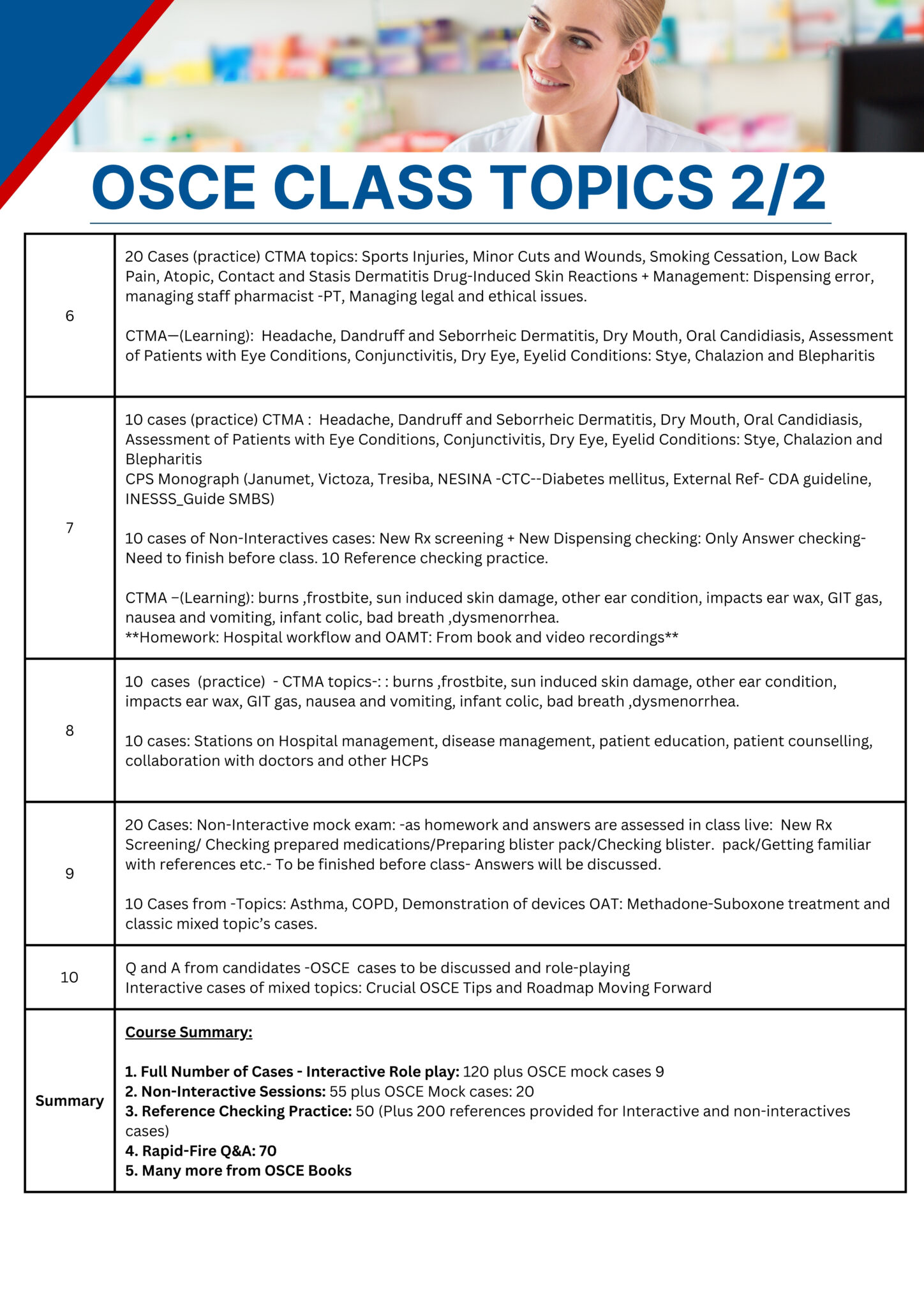 OSCE Feb 26 Full Course Onsite - Image 4