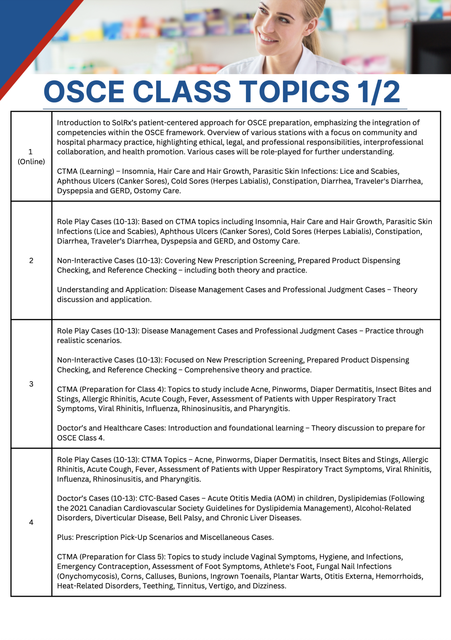 OSCE May 26 Full Course Onsite - Image 2