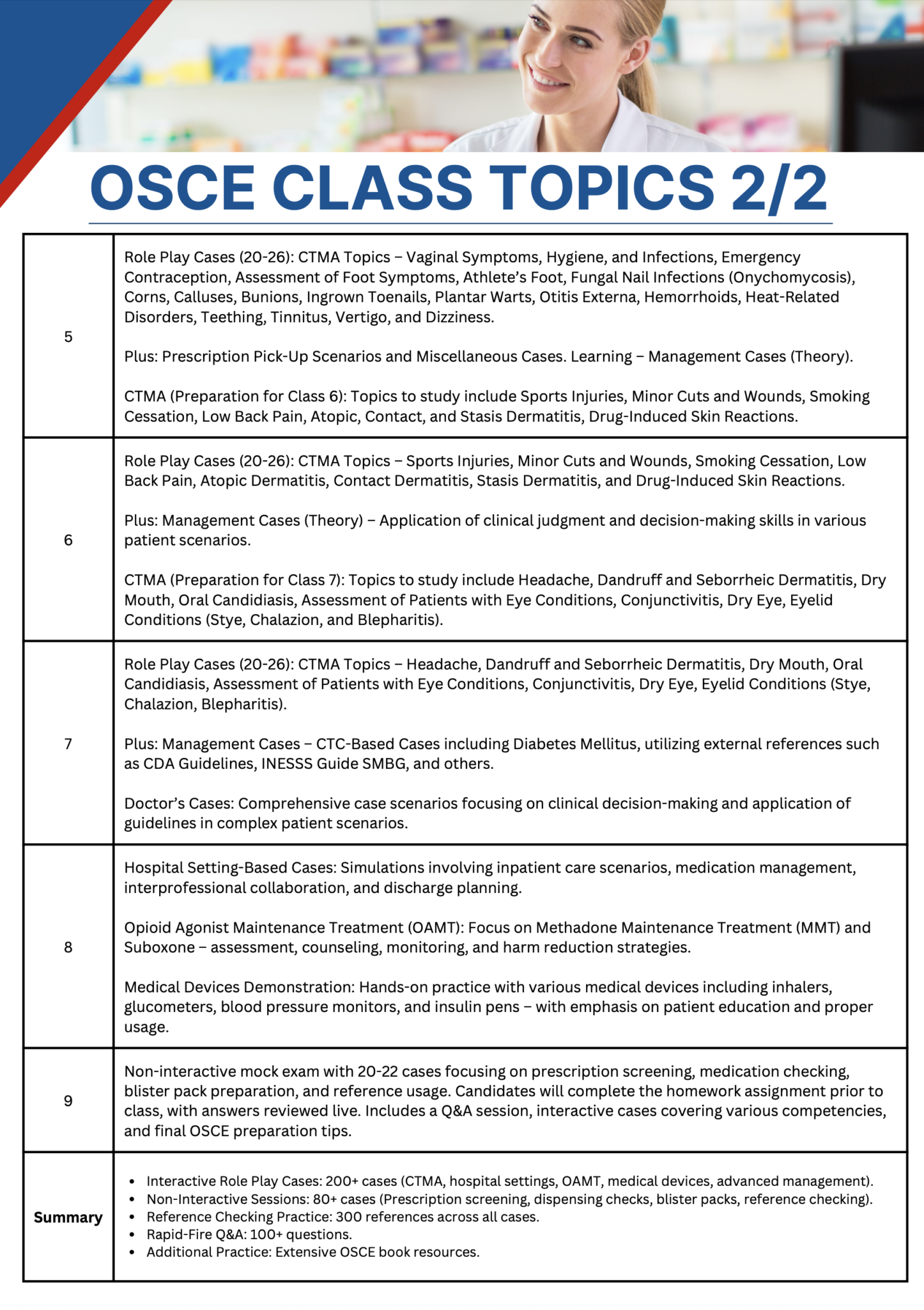 OSCE May 26 Full Course Onsite - Image 3